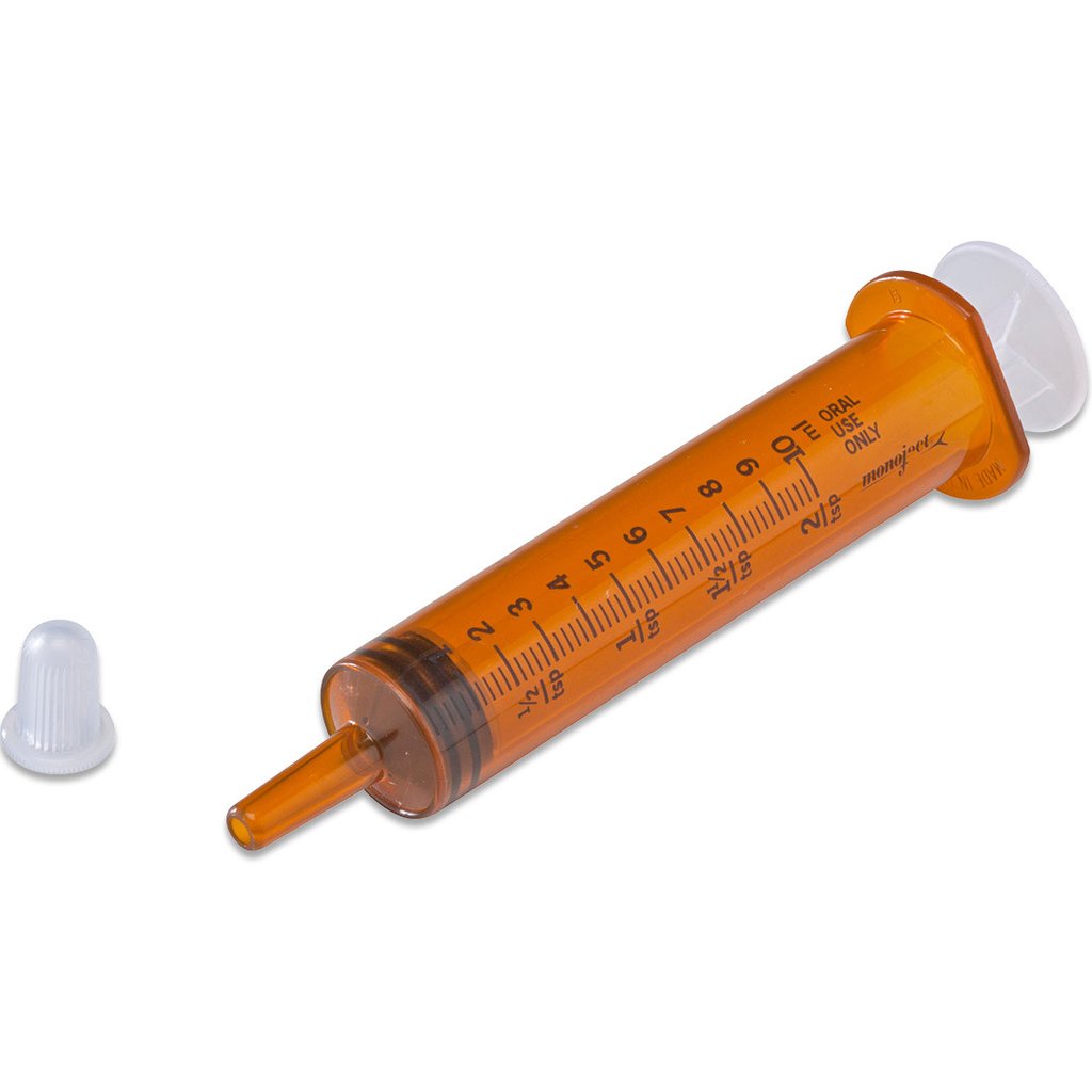 Topical Anaesthetic Products